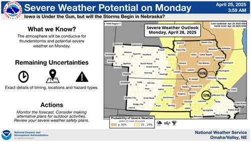 This image shows the National Weather Service weather story slide for Monday, April 28, 2025, as of Friday, April 25, 2025.